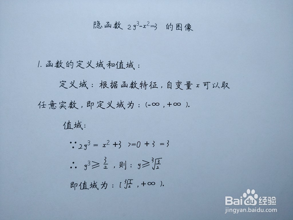 隐函数2y^3-x^2=3的图像