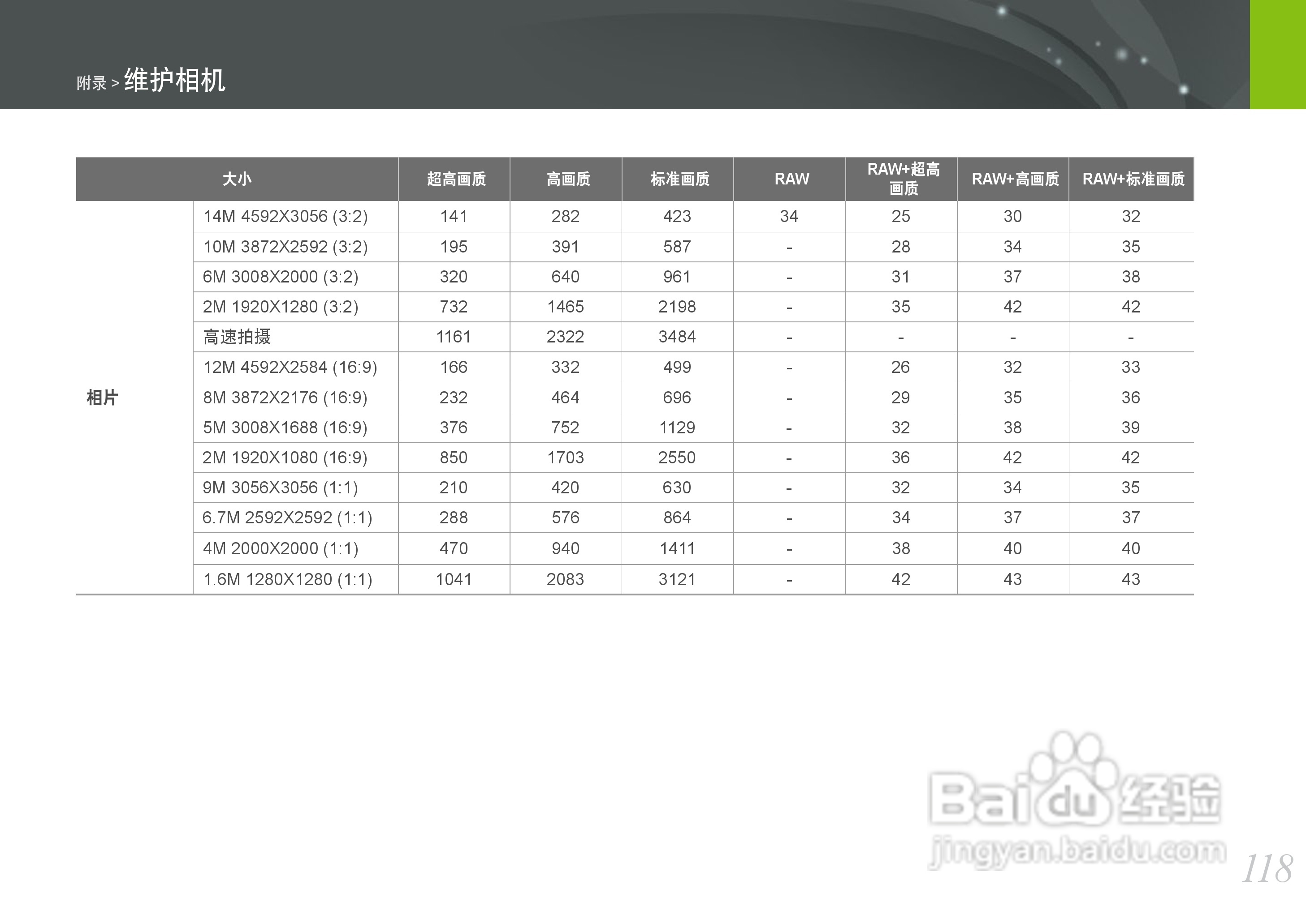 三星NX100数码相机使用说明书:[12]