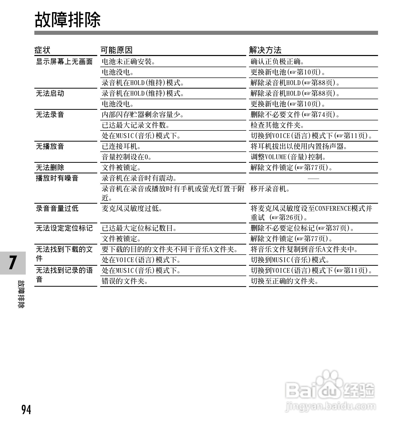 奥林巴斯录音笔DM-10型使用说明书:[10]