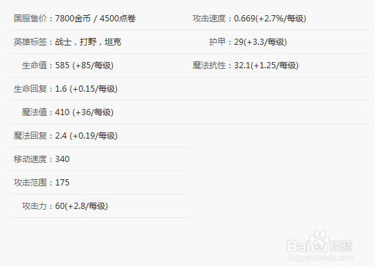 英雄联盟LOL凯隐 新版玩法