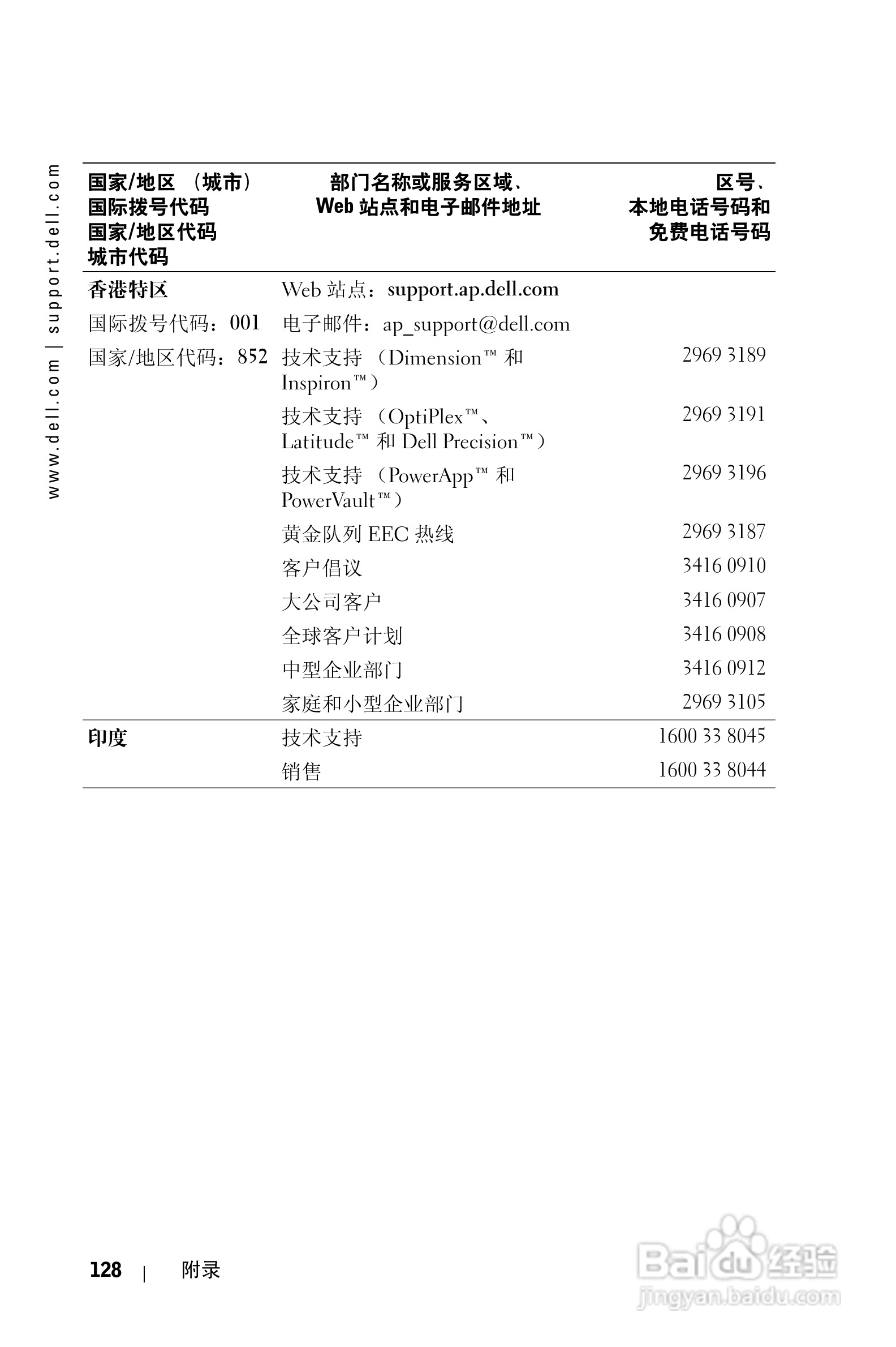戴尔PDA(掌上电脑)HC02U型说明书:[13]