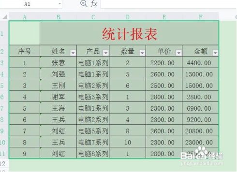 excel边框线不显示怎么办?