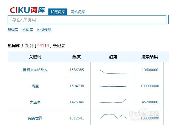 怎么获得最新最热的词