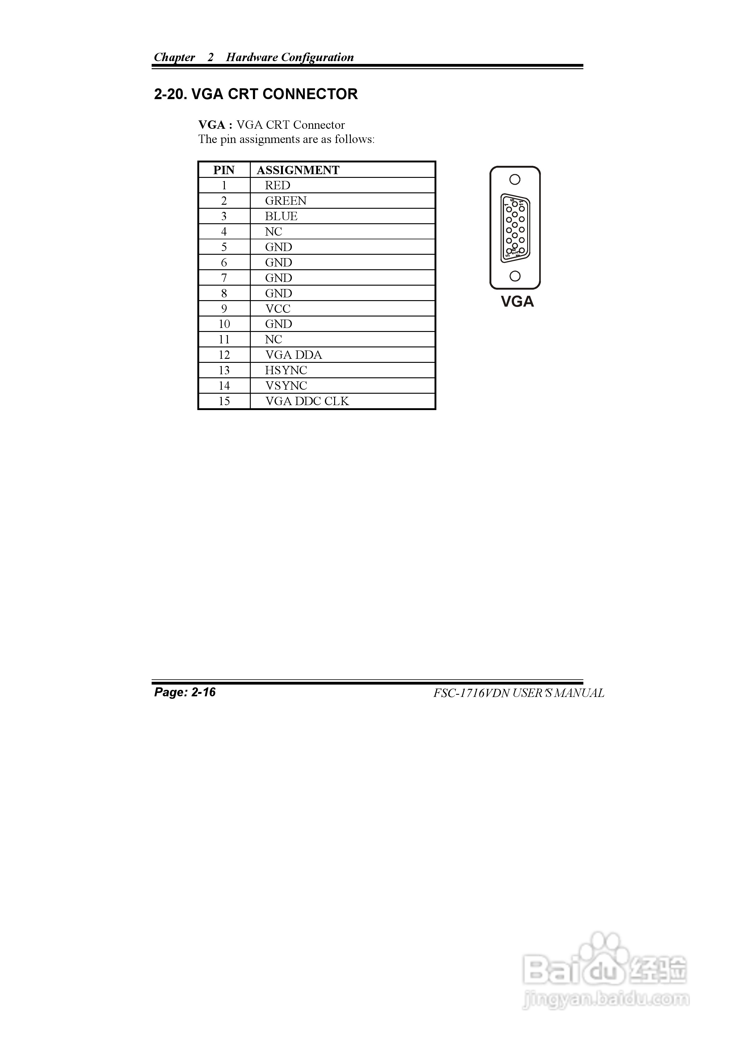 研祥FSC-1716VDN MANUAL工业级CPU板卡说明书:[3]