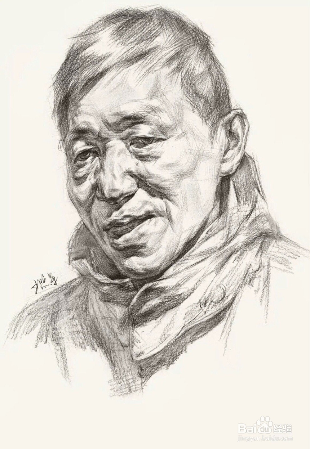 求讲解素描头像结构