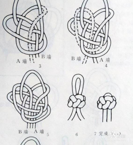 手工/爱好 > 手工艺 3 ,原型做转撇胸:袖窿深线以下衣身不变,以a点为