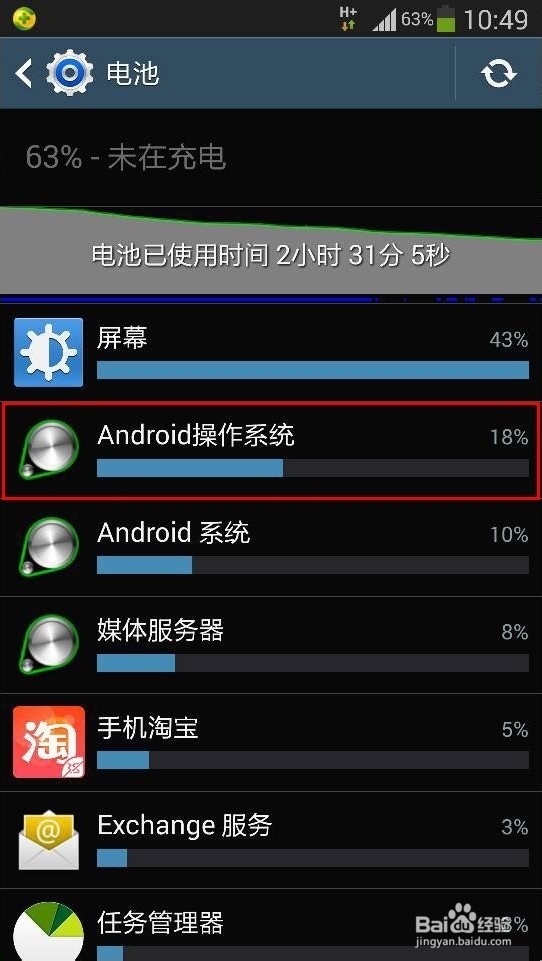 三星S4-I9500、Note Ⅲ 4.3系统 ，耗电量增加！