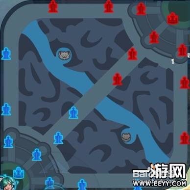 王者荣耀游戏术语