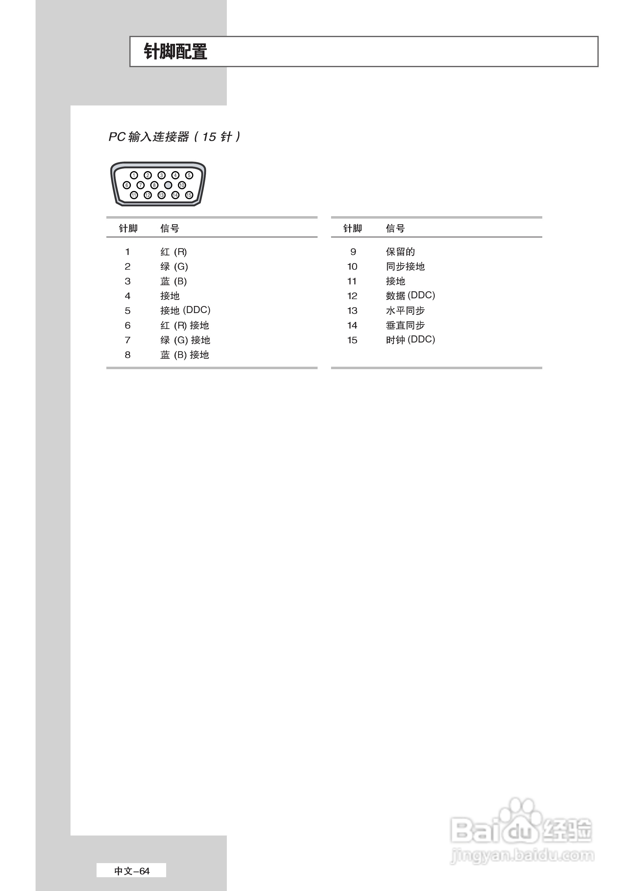 三星LA46M51B液晶彩电使用说明书:[7]