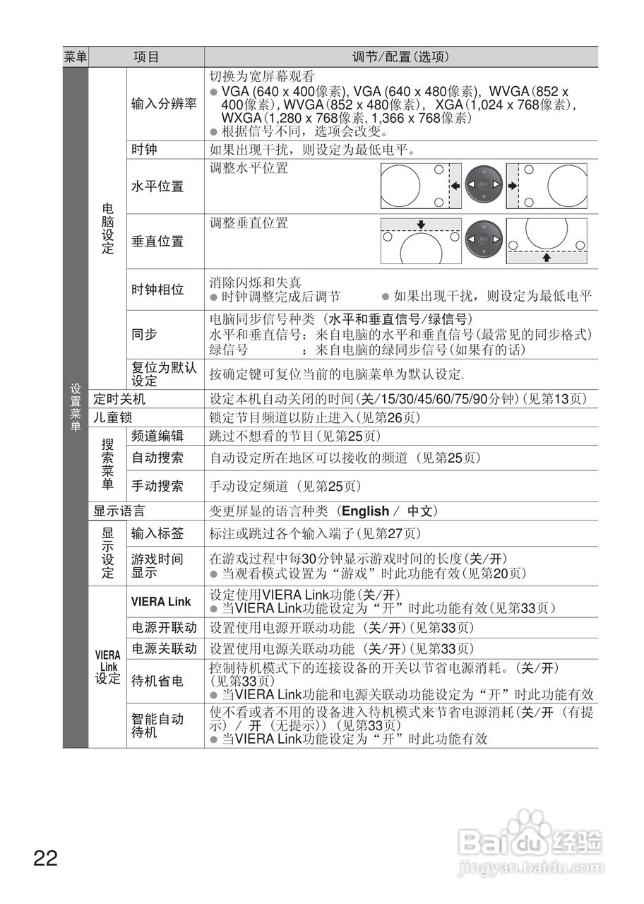 松下液晶电视TH-L42U20C型使用说明书:[3]