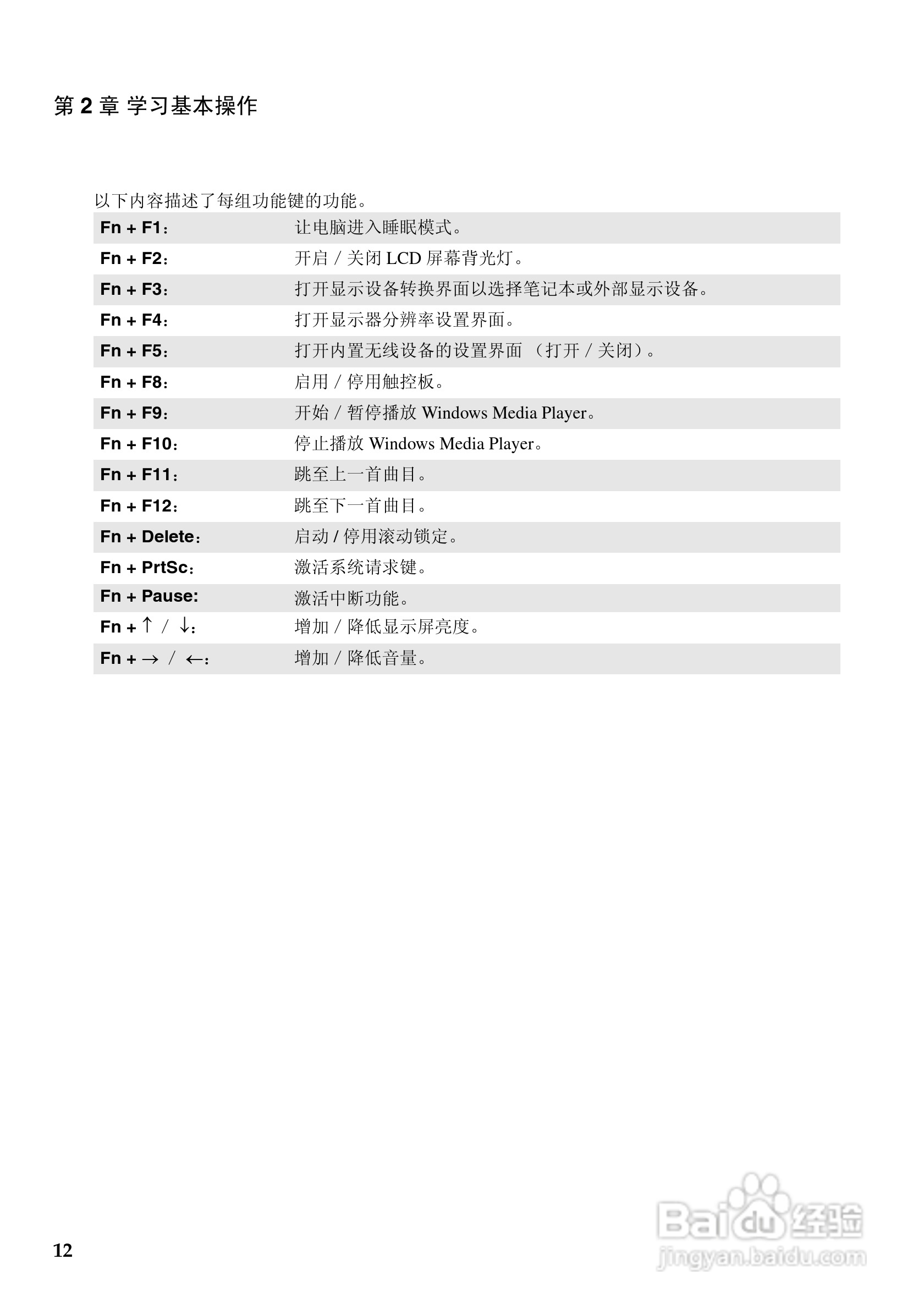 联想V560笔记本电脑使用说明书:[2]