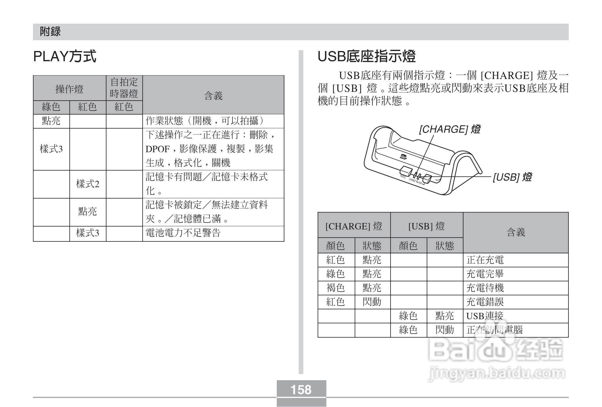 卡西欧EX-Z3数码相机说明书:[16]
