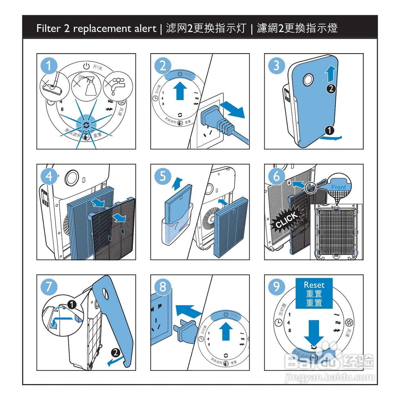 PHILIPS AC4016空气净化器说明书