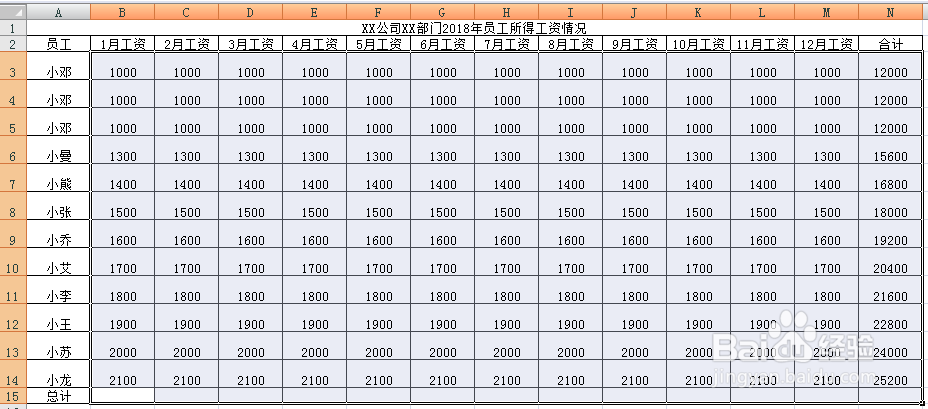 用VLOOKUP函数做一张自动统计全年工资的表格