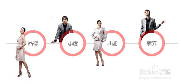 学校食堂有怎么样的战略定位？