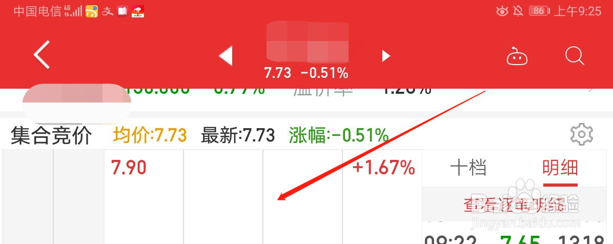 集合竞价怎么买股才成交?