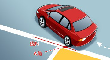 后视镜里看到的前门把手是不是对应车后轮