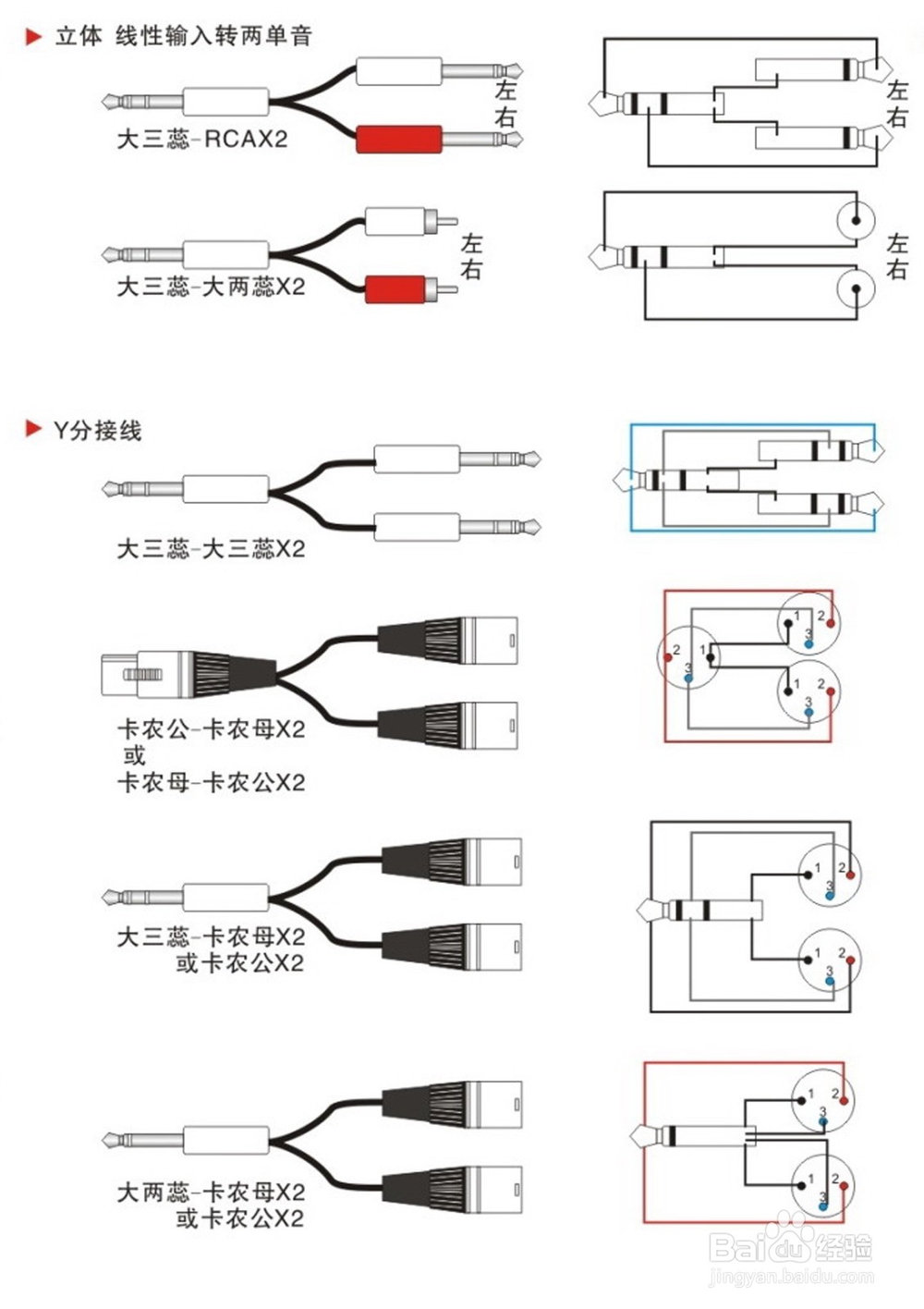 专业舞台灯光音响设备信号线各种接头接线方式
