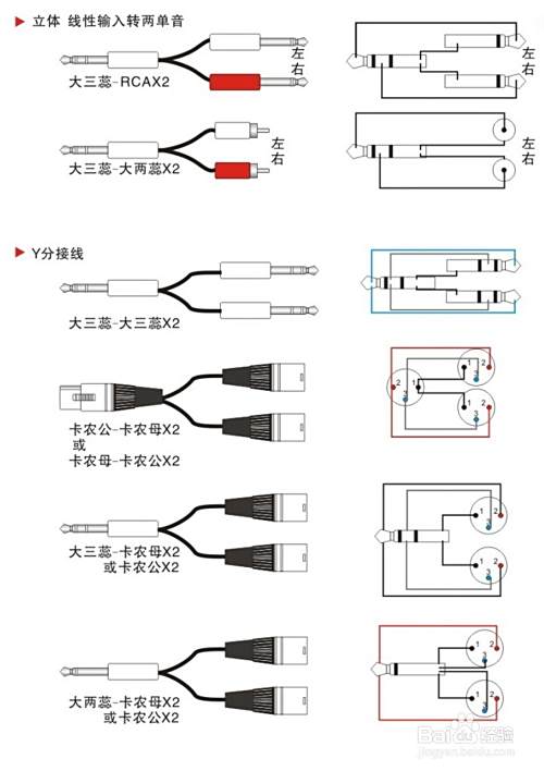 专业舞台灯光音响装备信号线种种讨论接线方法