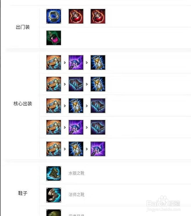 无限火力怎么玩