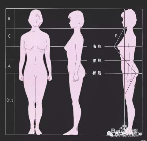 你还记得 