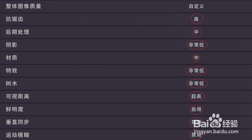 绝地求生提高流畅的方法