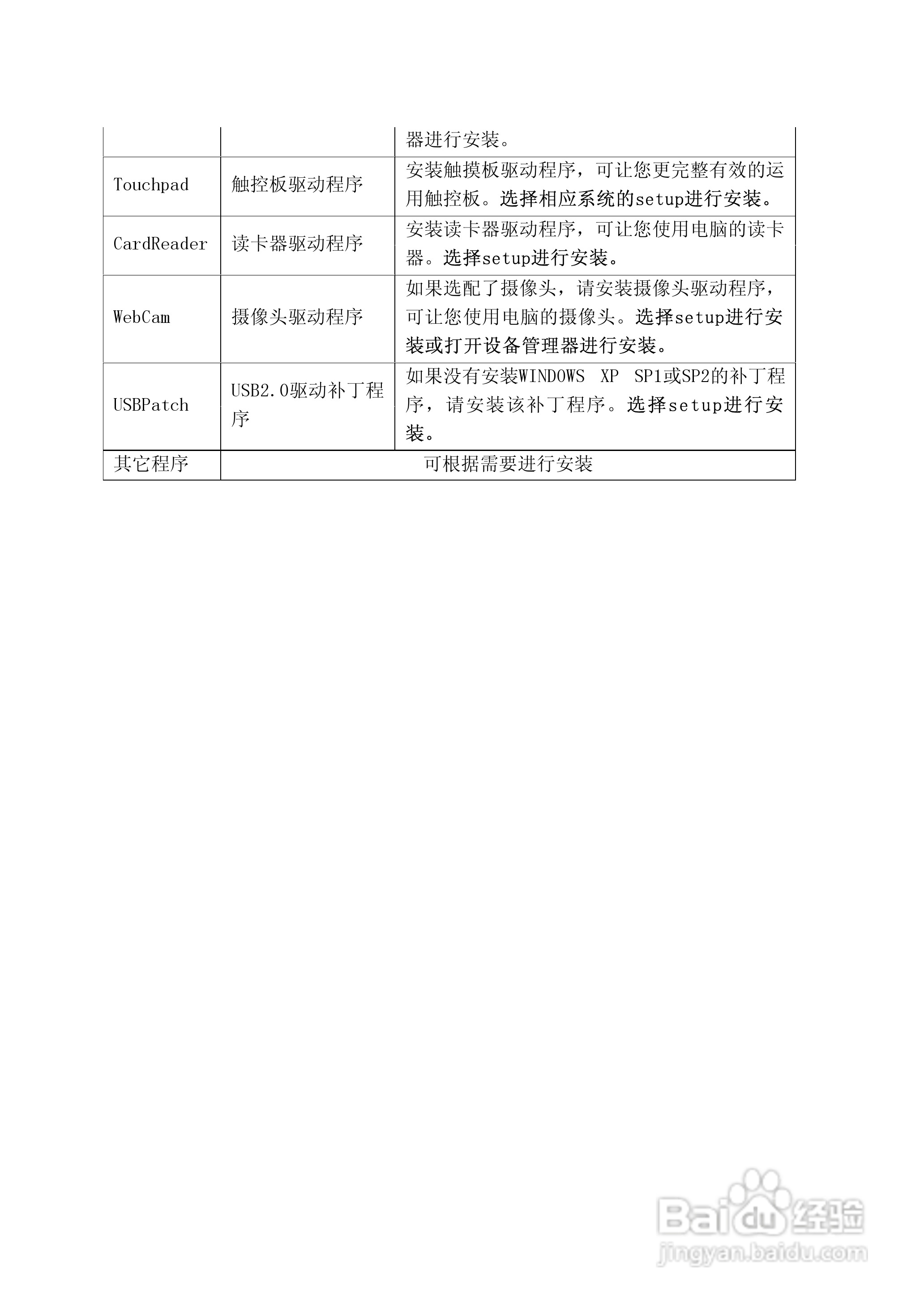 方正R350笔记本电脑简使用说明书:[3]