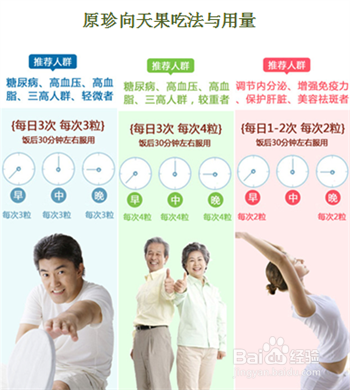 向天果怎么吃是正确的用法