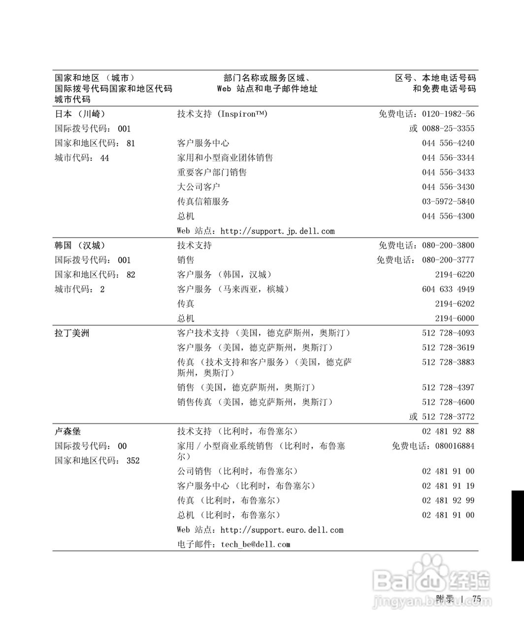 戴尔Inspiron 8000笔记本电脑使用说明书:[8]