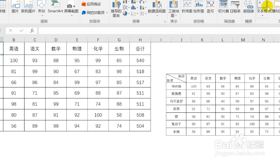 小技巧，Excel制作双栏表头的方法