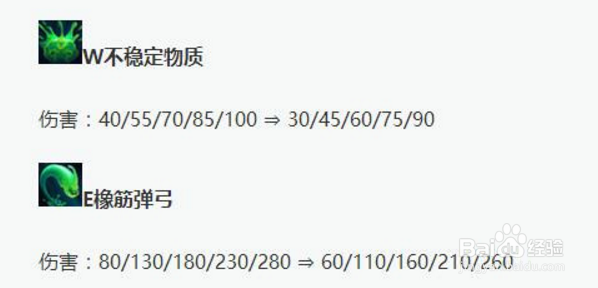 LOL7.12英雄改动最大的10个英雄