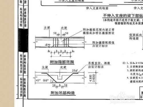 梁箍筋加密区长度怎么计算 百度经验