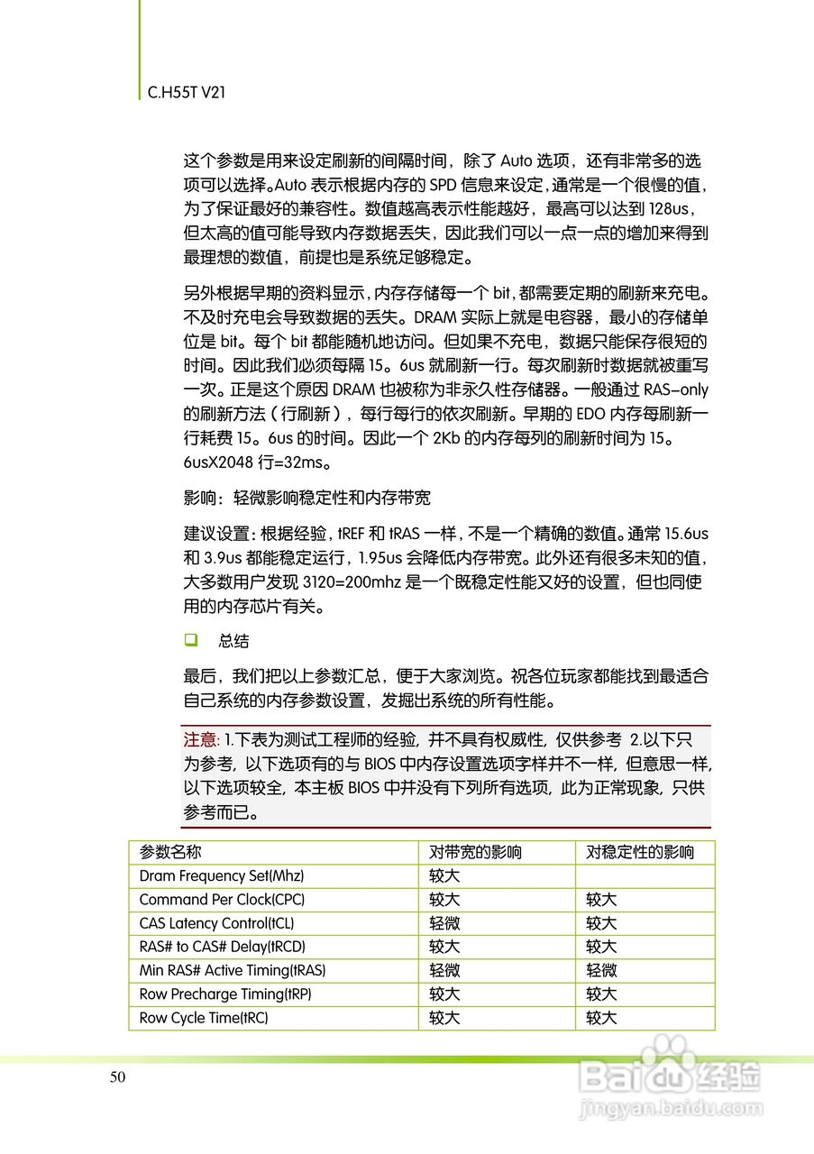 七彩虹C.H55T V21主板说明书:[6]