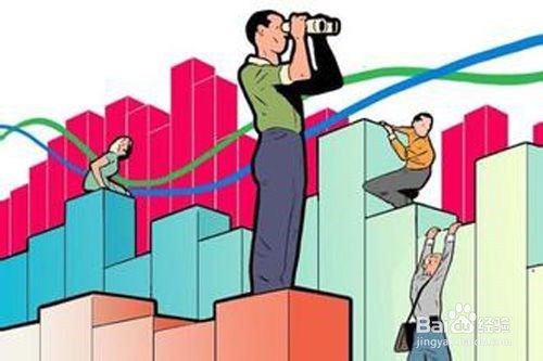 百度经验--股市攻略之心态的重要性