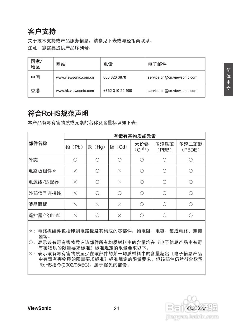 ViewSonic优派NX2232w电视机说明书:[3]
