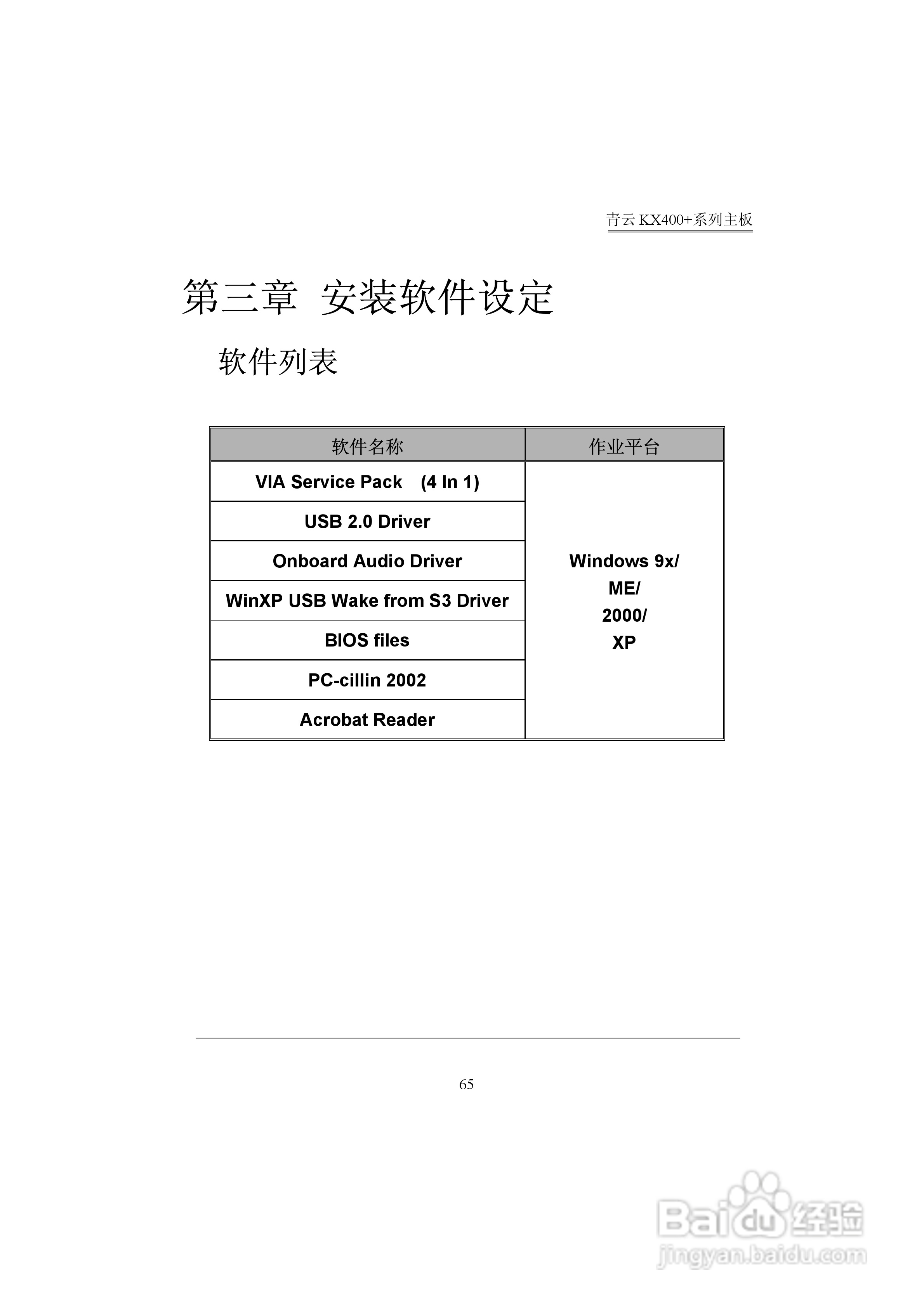 青云 KX400+主板说明书:[7]