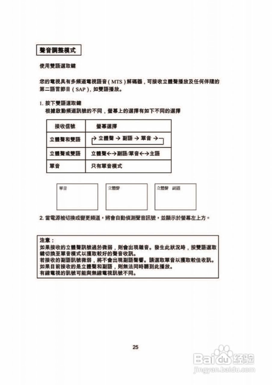 歌林CT-29FK型电视机使用说明书:[3]
