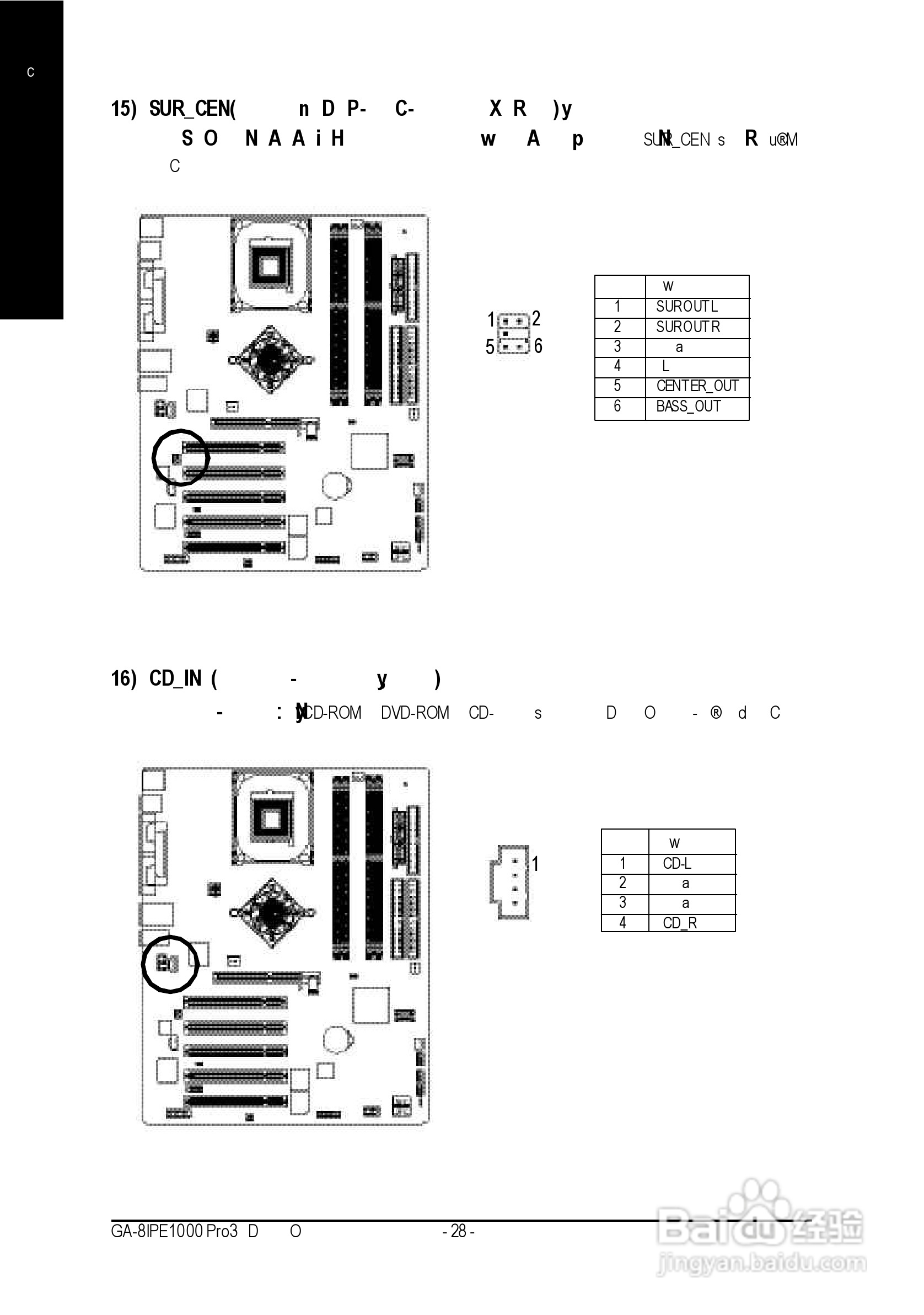 技嘉 GA-8IPE1000 Pro3主板说明书:[4]