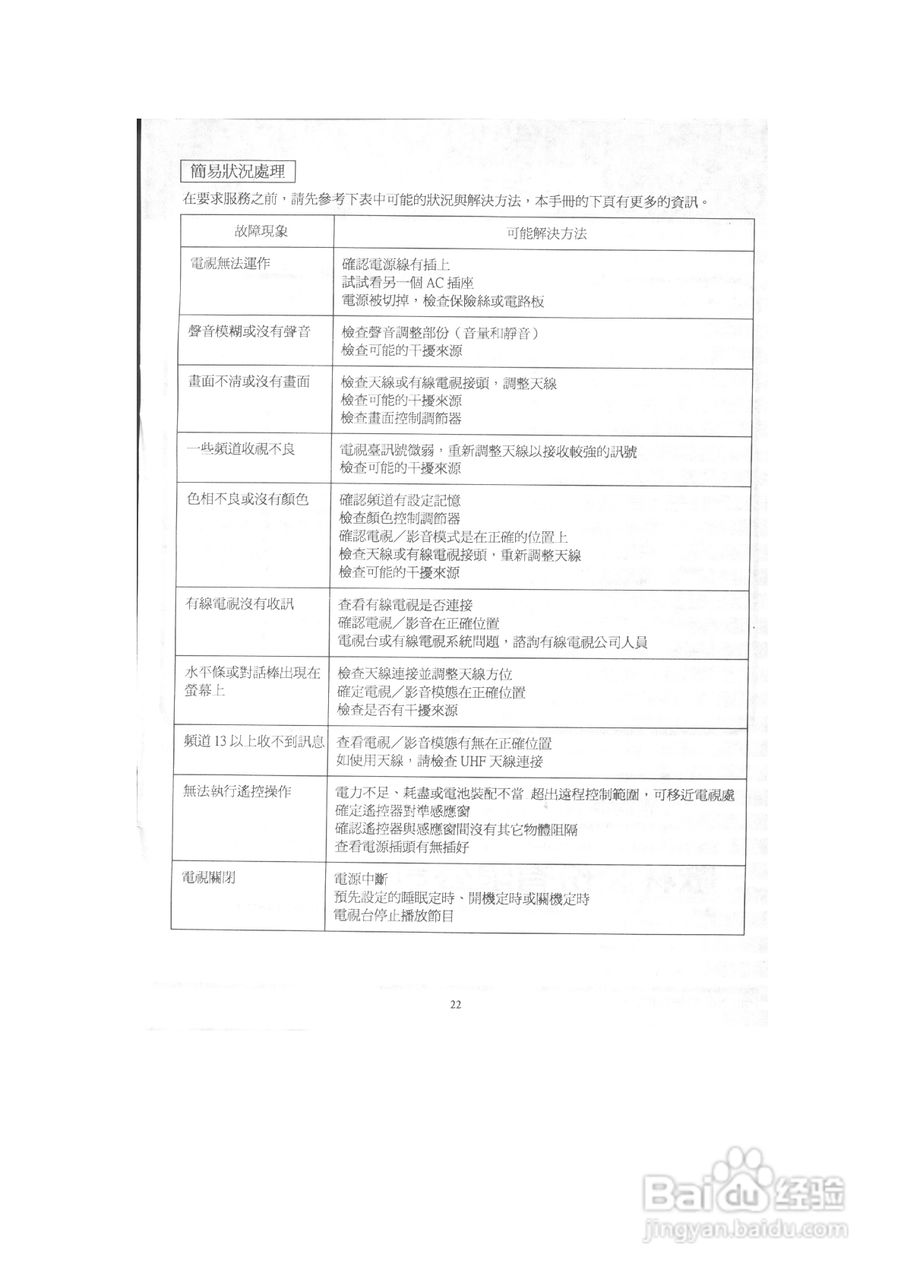 歌林CT-2581K型电视机使用说明书:[3]