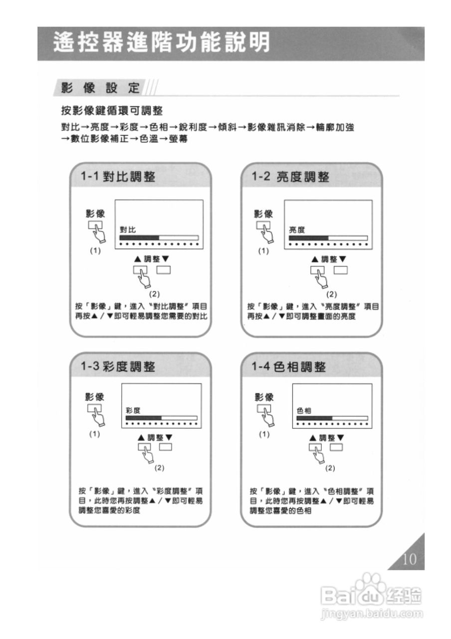 歌林HCT-293型数位倍频电视机使用说明书:[2]
