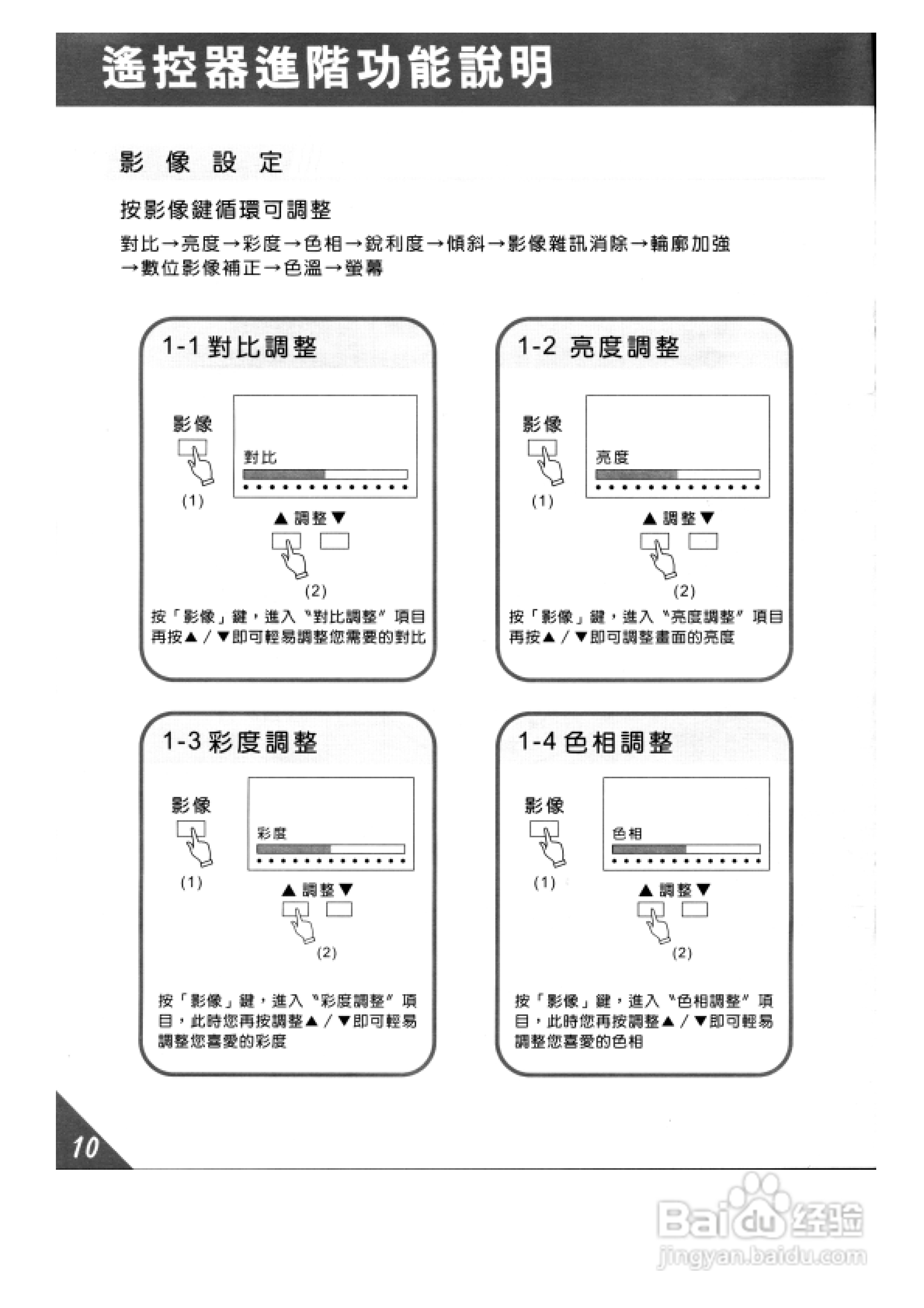 歌林HCT-341B型数位倍频电视机使用手册:[2]