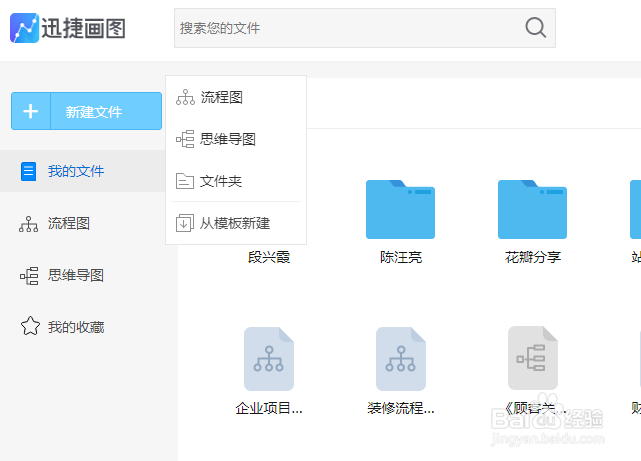 怎么画细胞的的基本结构思维导图