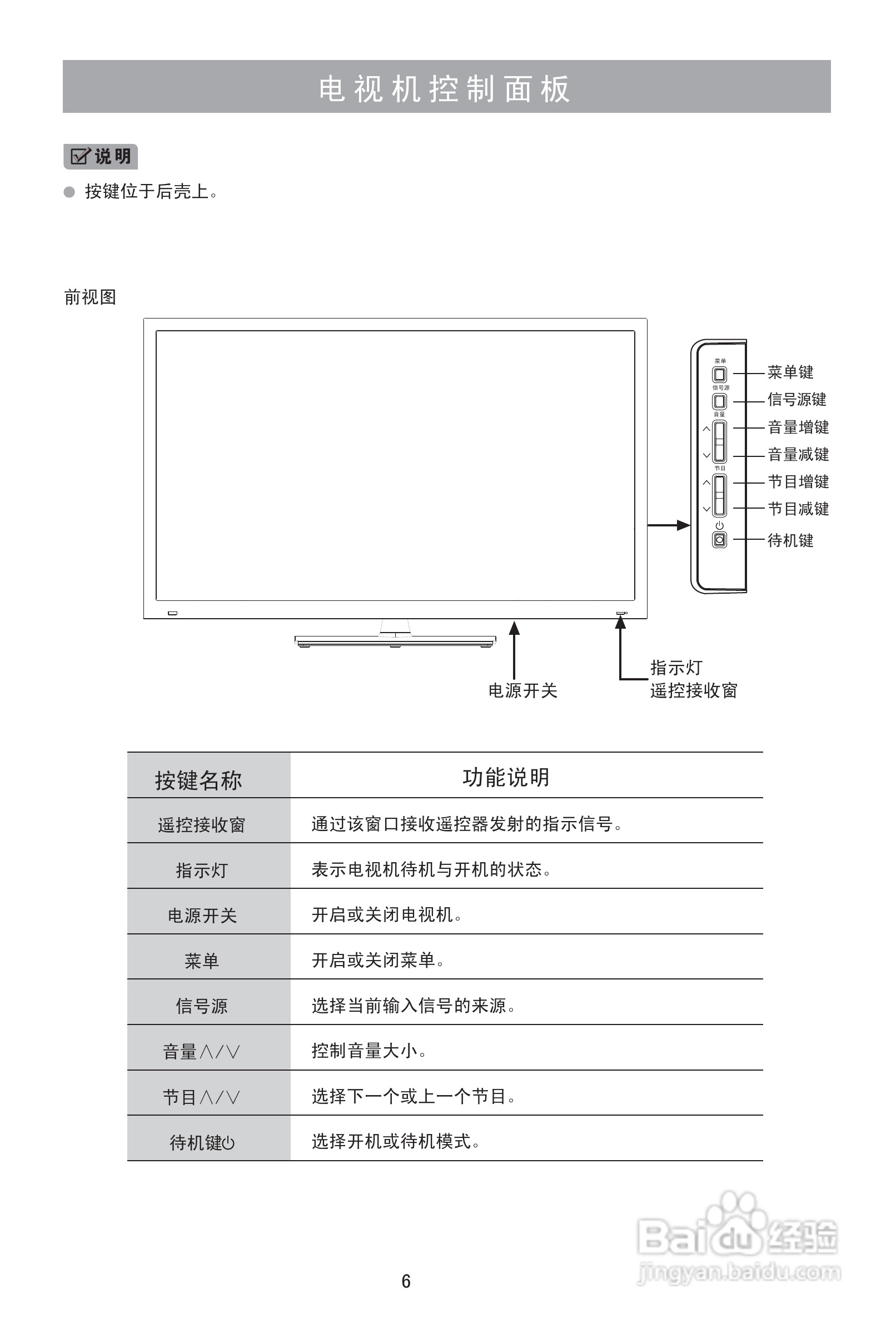 海信LED46K100N液晶彩电使用说明书:[1]