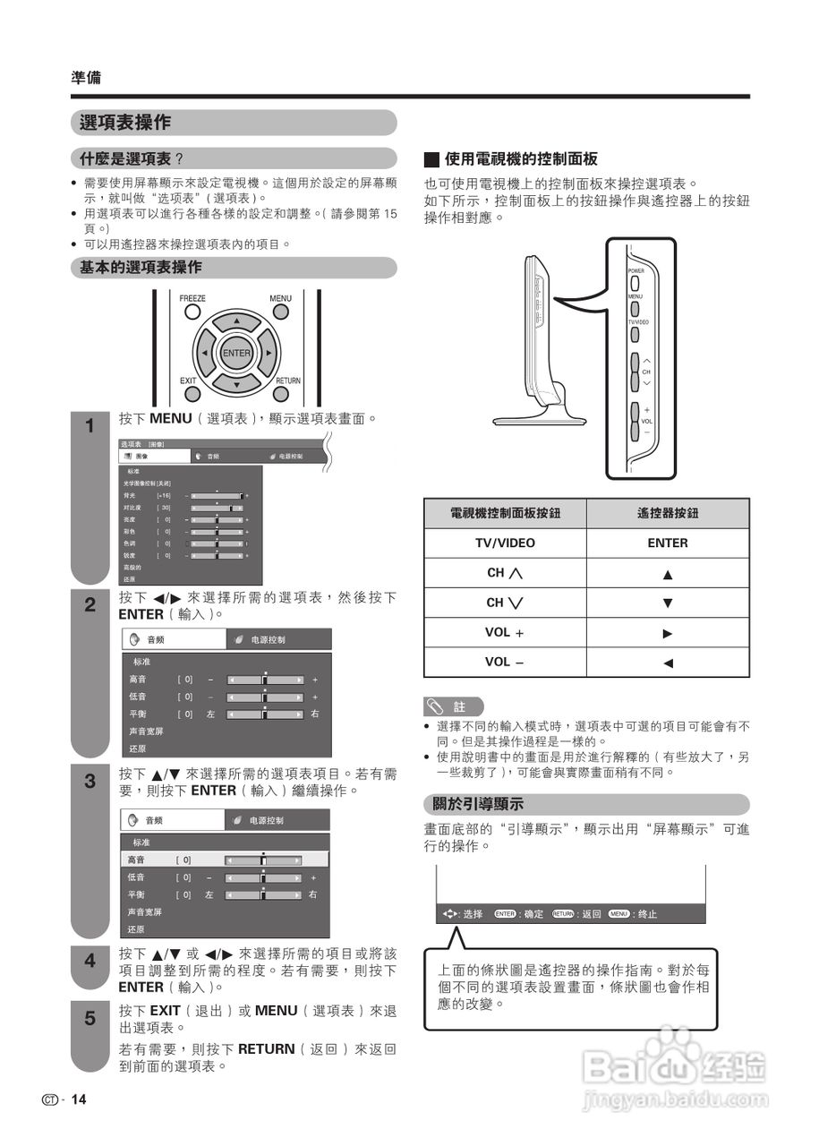 声宝LC-19A35H-RD型液晶电视机说明书:[2]