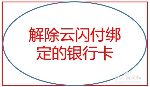 云闪付是应用生活场景最广的一种银联卡,可以绑定多种信用卡和借记卡