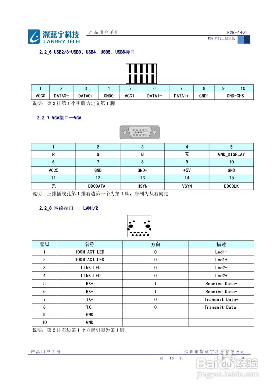 深蓝宇PCM-4401工业主板用户手册:[2]