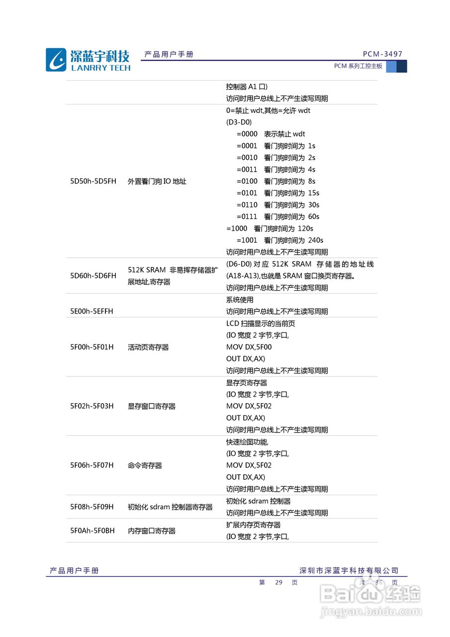 深蓝宇PCM-3497工业主板用户手册:[3]