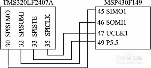 Dsp的spi通讯怎么调 百度经验