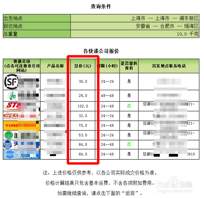 如何查询不同快递的快递费用？