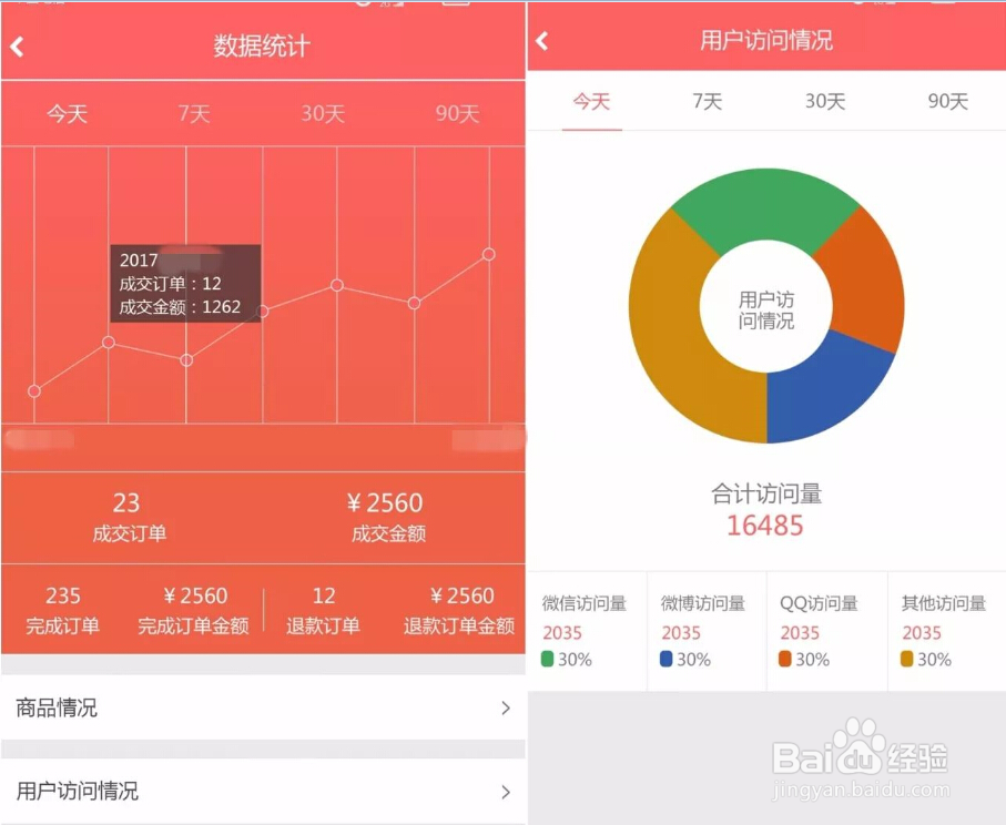 微花店会员管理与数据统计功能震撼上线